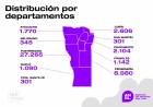 ULP:45 mil alumnos Universitarios estudian gratis . San Luis y su modelo 