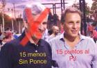 El peor cierre Opositor.Sin Ponce,sin el PRO, sin Libertarios y sin Vecinalistas 