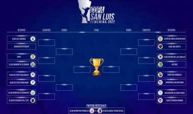 FÚTBOL FEMENINO: comienza la 2ª Copa San Luis 