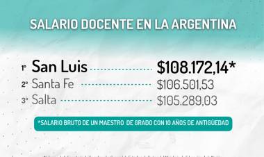Calidad educativa