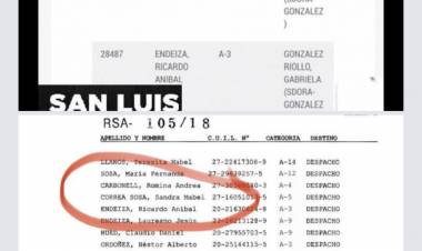La esposa de Poggi,su ex Ministro Ordóñez y Ricardo Endeiza no quieren renunciar de ñoquis del Senado , ante un pedido de una ONGs