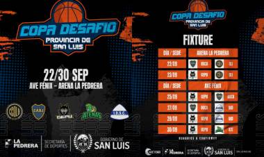 BÁSQUET: se viene la Copa Desafío provincia de San Luis