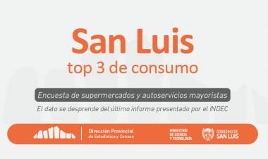 La reactivación económica se nota en el consumo