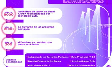 Autopistas: modernización con luminarias LED colocadas