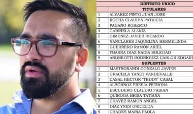 ÁLVAREZ PINTO ASUME EL LUNES LA PRESIDENCIA DE LA UCR 