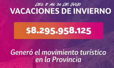 EL TURISMO INYECTÓ MÁS DE $8 MIL MILLONES 