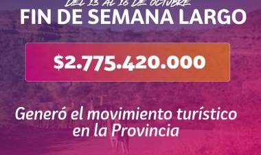 Finde XXL: una inyección económica de $2.775.420.000