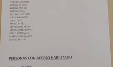 Canal 13 Vergüenza:Prohíben el ingreso a los que piensan diferente.Se creen dueños de lo público .Libertad de Expresión bien gracias .