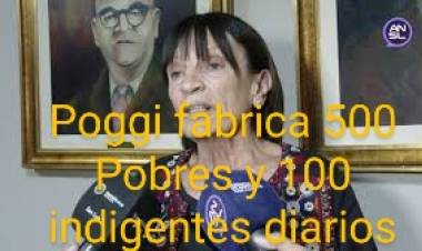 Las ventas en el Día de la Madre bajaron el 50 por ciento en la Provincia.Con POGGI generando 500 pobres por día y 100 indigentes diarios , es imposible 