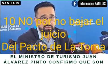 Innecesaria Discriminación de Alvarez Pinto en reparto de ATP. Es ilegal , discriminatorio y violenta la Ley de Coparticipación.Solo por pensar diferente.