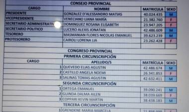 Escándalo en LLA.Dalessandro puso a toda su familia en el sello y dejó afuera a Bartolo , que no lo afiliaron ,  ni a la Senadora Arrascaeta.Es o se hace? 