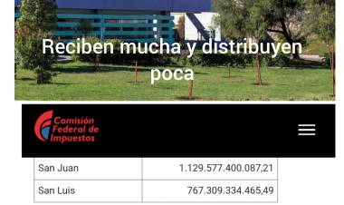 San Luis recibió 767 mil millones de pesos, al 21 de agosto. 898 mil ,recibió en todo 2024. En 2023 recibió 308 mil . Contradicción con él ahogo a los Municipios, por parte del Gobierno Provincial.