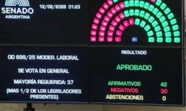 Reforma Laboral media sanción. Cambios no tan profundos 