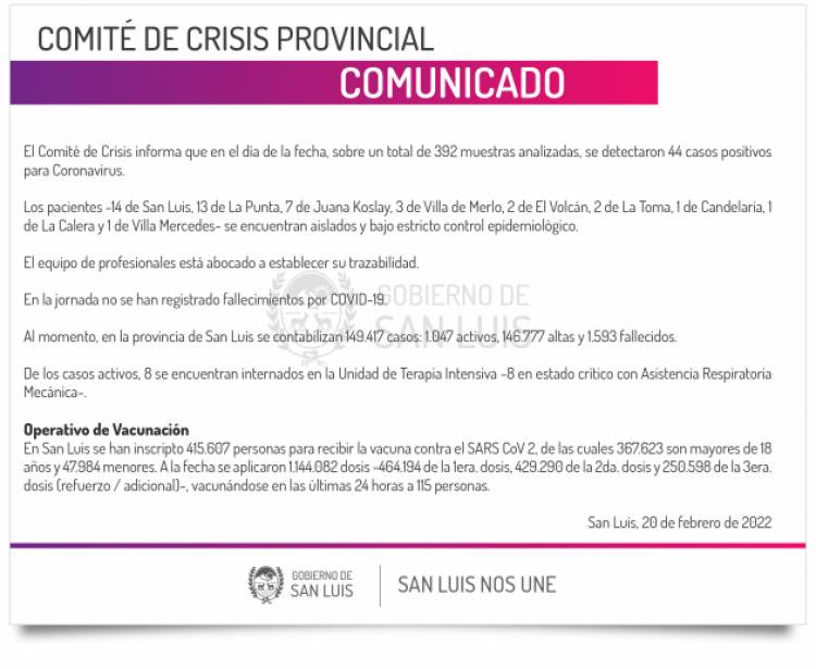 Este domingo se registraron 44 casos de Coronavirus