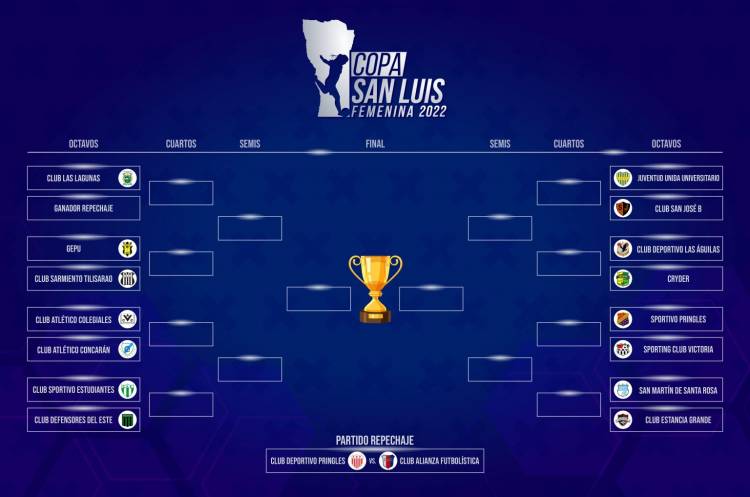 Presentaron la 2º Copa San Luis de Fútbol Femenino