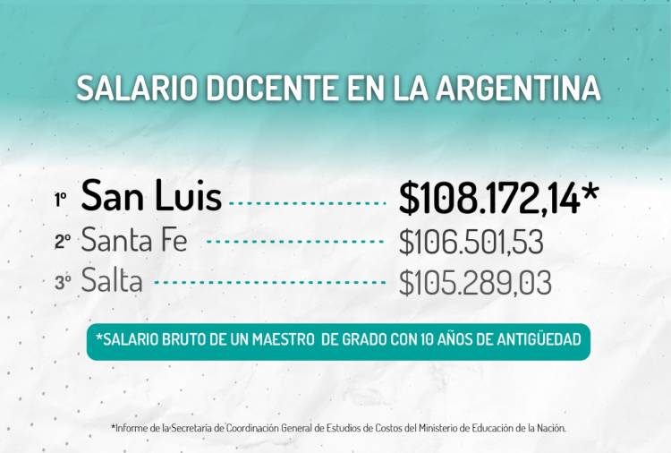 Calidad educativa