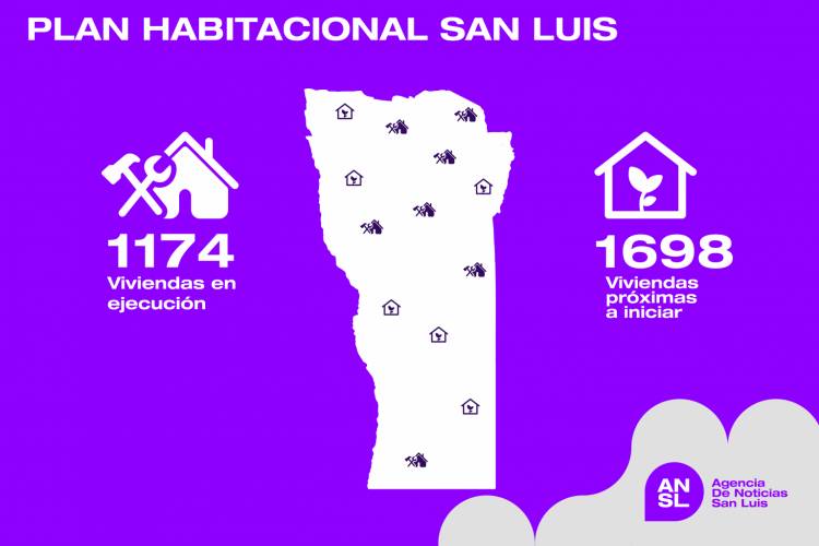 2800 casas se suman a familias de la Provincia .Se suman a las 1200 en ejecución,1700 más 