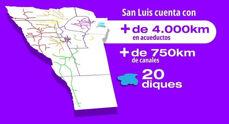 OBRAS HÍDRICAS EN LA PROVINCIA DE SAN LUIS