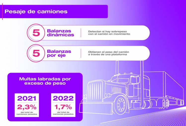 A LAS RUTAS HAY QUE MANTENERLAS Y CUIDARLAS