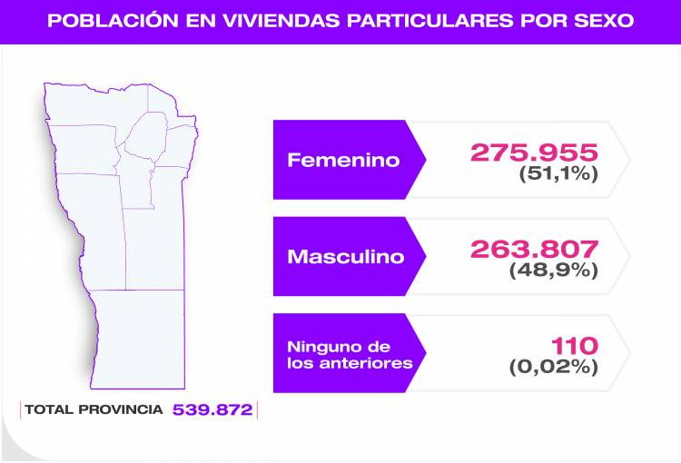 LA NUEVA FOTO DE SAN LUIS