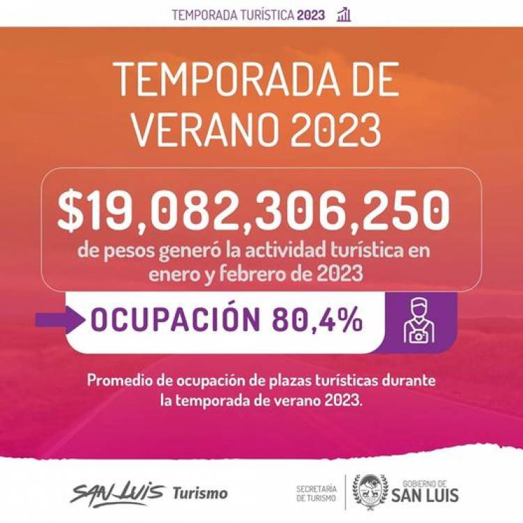 EXITOSO VERANO PARA EL TURISMO