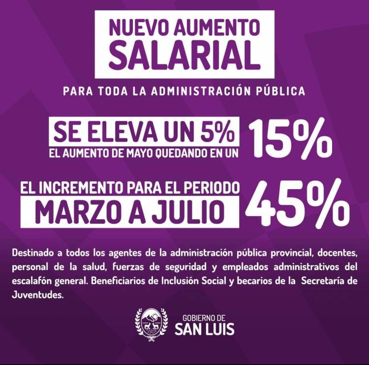 EL GOBERNADOR ANUNCIÓ UN NUEVO AUMENTO SALARIAL 