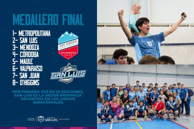 JUEGOS BINACIONALES: Histórico 2° puesto de San Luis 