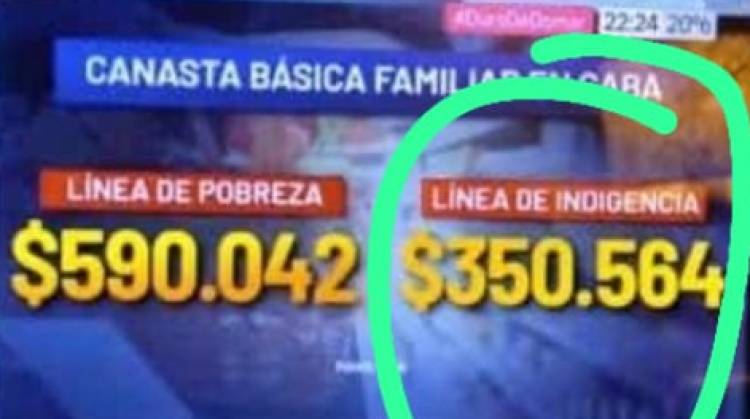 San Luis: Entre Diciembre y Enero 2500 obreros de la Construcción quedaron en la calle por despidos en la obra pública.57 por ciento bajó el consumo en Ferreterías y es el peor índice en 40 años .Si no hay demanda , no funciona . Quines y otro encuentro para vender humo.Para no ser indigente 350 mil , 590 para no ser pobre. 