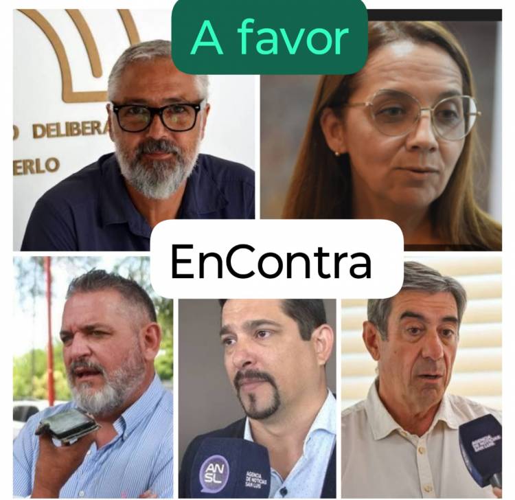 Becerra y Almena votaron a favor de la Reforma Laboral..PIPI ALI, Fernández y Álvarez de UTHGRA votaron en contra 